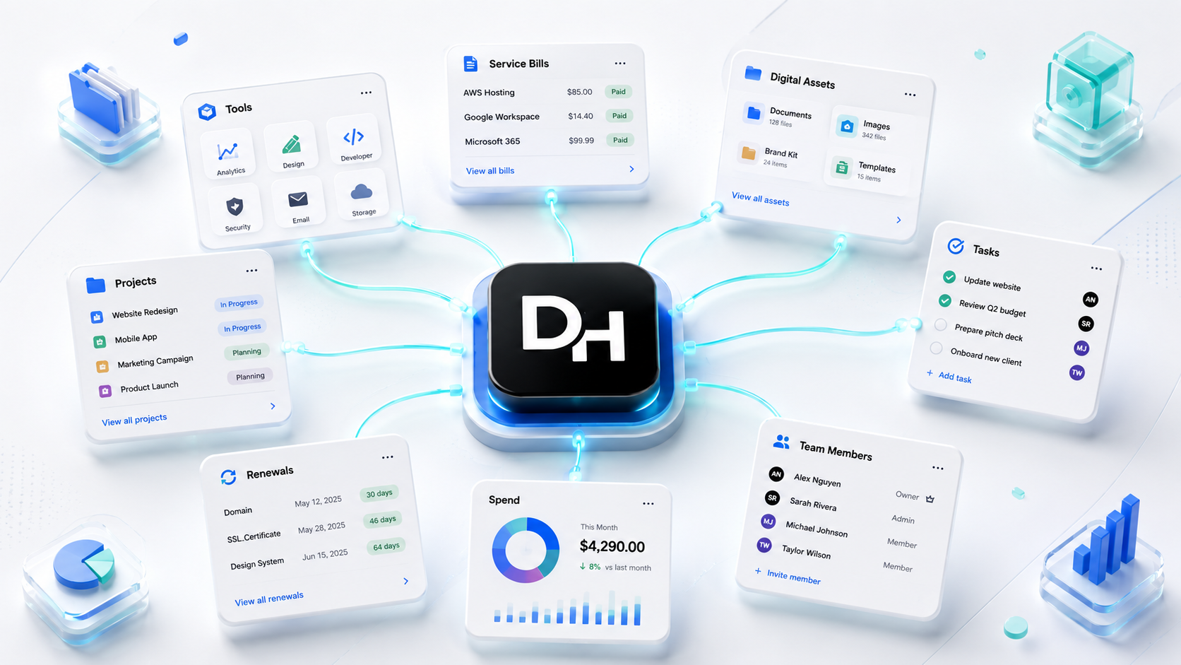 Digihood connecting tools, service bills, digital assets, projects, tasks, renewals, spend and team members